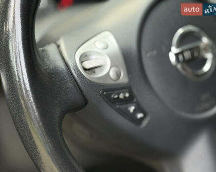 Коричневый Ниссан Жук, объемом двигателя 1.6 л и пробегом 85 тыс. км за 15700 $, фото 20 на Automoto.ua