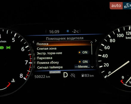 Коричневий Ніссан Жук, об'ємом двигуна 1 л та пробігом 48 тис. км за 19300 $, фото 35 на Automoto.ua