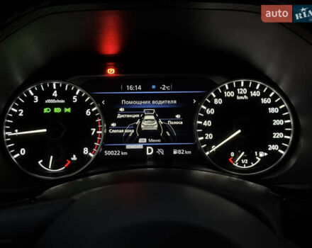 Коричневий Ніссан Жук, об'ємом двигуна 1 л та пробігом 48 тис. км за 19300 $, фото 29 на Automoto.ua