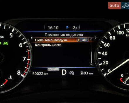 Коричневий Ніссан Жук, об'ємом двигуна 1 л та пробігом 48 тис. км за 19300 $, фото 34 на Automoto.ua