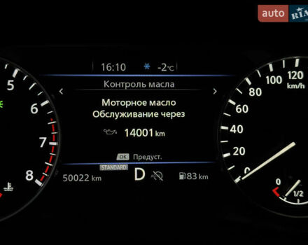 Коричневий Ніссан Жук, об'ємом двигуна 1 л та пробігом 48 тис. км за 19300 $, фото 44 на Automoto.ua