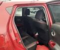 Червоний Ніссан Жук, об'ємом двигуна 1.6 л та пробігом 200 тис. км за 10000 $, фото 6 на Automoto.ua