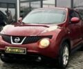 Червоний Ніссан Жук, об'ємом двигуна 1.6 л та пробігом 200 тис. км за 10000 $, фото 1 на Automoto.ua