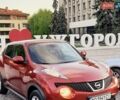 Красный Ниссан Жук, объемом двигателя 1.5 л и пробегом 207 тыс. км за 8900 $, фото 1 на Automoto.ua