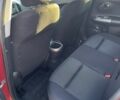 Червоний Ніссан Жук, об'ємом двигуна 1.6 л та пробігом 105 тис. км за 11300 $, фото 11 на Automoto.ua
