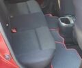 Красный Ниссан Жук, объемом двигателя 1.6 л и пробегом 135 тыс. км за 11500 $, фото 8 на Automoto.ua