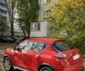 Красный Ниссан Жук, объемом двигателя 1.6 л и пробегом 42 тыс. км за 15000 $, фото 2 на Automoto.ua