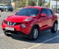Красный Ниссан Жук, объемом двигателя 1.6 л и пробегом 150 тыс. км за 11200 $, фото 2 на Automoto.ua