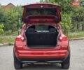 Красный Ниссан Жук, объемом двигателя 1.6 л и пробегом 216 тыс. км за 8999 $, фото 71 на Automoto.ua