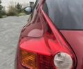 Красный Ниссан Жук, объемом двигателя 1.6 л и пробегом 98 тыс. км за 9988 $, фото 28 на Automoto.ua