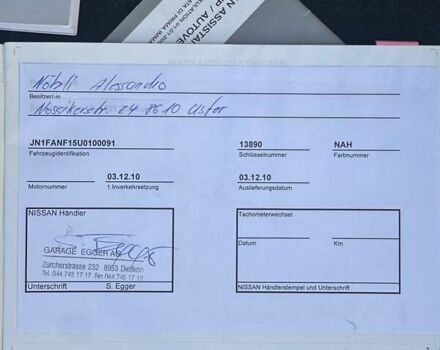 Красный Ниссан Жук, объемом двигателя 1.6 л и пробегом 99 тыс. км за 9887 $, фото 42 на Automoto.ua