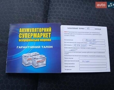 Красный Ниссан Жук, объемом двигателя 1.62 л и пробегом 170 тыс. км за 8999 $, фото 21 на Automoto.ua