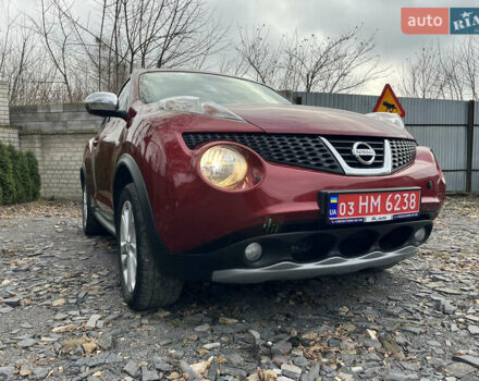 Красный Ниссан Жук, объемом двигателя 1.5 л и пробегом 195 тыс. км за 7750 $, фото 2 на Automoto.ua