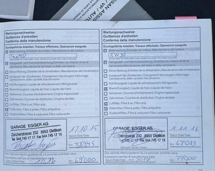 Красный Ниссан Жук, объемом двигателя 1.6 л и пробегом 99 тыс. км за 9887 $, фото 44 на Automoto.ua