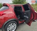 Красный Ниссан Жук, объемом двигателя 1.6 л и пробегом 216 тыс. км за 8999 $, фото 65 на Automoto.ua