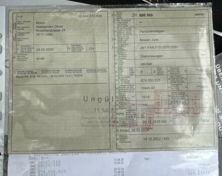 Красный Ниссан Жук, объемом двигателя 1.6 л и пробегом 98 тыс. км за 9988 $, фото 44 на Automoto.ua