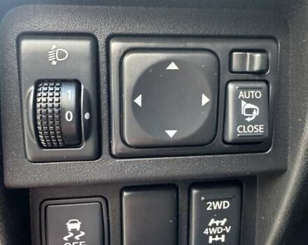 Красный Ниссан Жук, объемом двигателя 1.6 л и пробегом 99 тыс. км за 9887 $, фото 17 на Automoto.ua