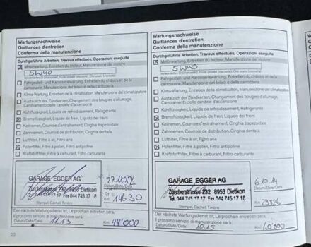 Красный Ниссан Жук, объемом двигателя 1.6 л и пробегом 98 тыс. км за 9988 $, фото 46 на Automoto.ua