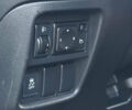 Красный Ниссан Жук, объемом двигателя 1.5 л и пробегом 236 тыс. км за 9199 $, фото 41 на Automoto.ua