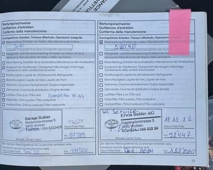 Красный Ниссан Жук, объемом двигателя 1.6 л и пробегом 99 тыс. км за 9887 $, фото 46 на Automoto.ua