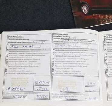 Красный Ниссан Жук, объемом двигателя 1.6 л и пробегом 98 тыс. км за 10300 $, фото 38 на Automoto.ua