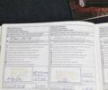 Красный Ниссан Жук, объемом двигателя 1.6 л и пробегом 98 тыс. км за 10300 $, фото 38 на Automoto.ua