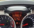 Красный Ниссан Жук, объемом двигателя 1.6 л и пробегом 98 тыс. км за 10300 $, фото 23 на Automoto.ua