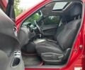 Красный Ниссан Жук, объемом двигателя 1.6 л и пробегом 216 тыс. км за 9499 $, фото 7 на Automoto.ua
