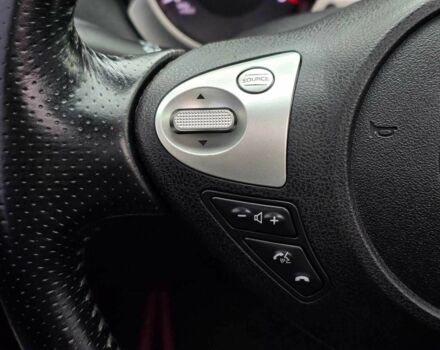 Красный Ниссан Жук, объемом двигателя 1.6 л и пробегом 216 тыс. км за 9499 $, фото 21 на Automoto.ua