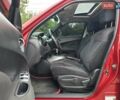 Красный Ниссан Жук, объемом двигателя 1.6 л и пробегом 216 тыс. км за 8999 $, фото 31 на Automoto.ua