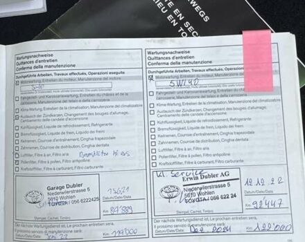 Красный Ниссан Жук, объемом двигателя 1.6 л и пробегом 98 тыс. км за 9988 $, фото 49 на Automoto.ua