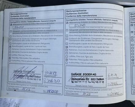 Красный Ниссан Жук, объемом двигателя 1.6 л и пробегом 99 тыс. км за 9887 $, фото 43 на Automoto.ua