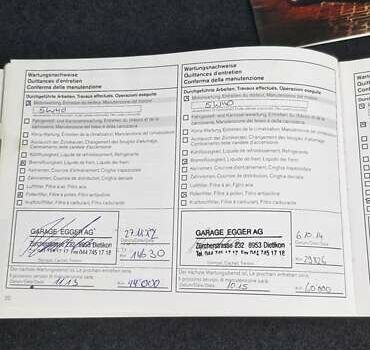 Красный Ниссан Жук, объемом двигателя 1.6 л и пробегом 98 тыс. км за 10300 $, фото 36 на Automoto.ua