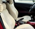 Ниссан Жук 2011 в Ужгороде на Automoto.ua Красный Ниссан Жук, объемом двигателя 1.5 л и пробегом 270 тыс. км за 10200 $, фото 2 на Automoto.ua