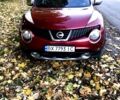 Красный Ниссан Жук, объемом двигателя 1.62 л и пробегом 131 тыс. км за 9900 $, фото 7 на Automoto.ua