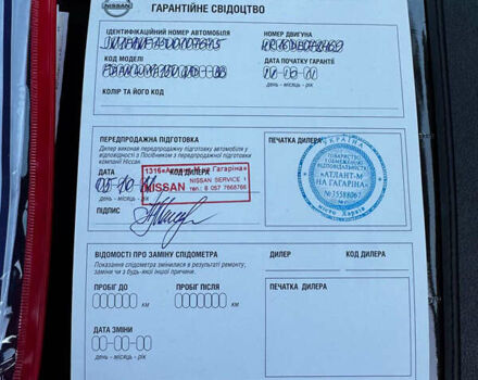 Красный Ниссан Жук, объемом двигателя 1.6 л и пробегом 119 тыс. км за 11700 $, фото 22 на Automoto.ua