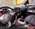 Красный Ниссан Жук, объемом двигателя 1.6 л и пробегом 134 тыс. км за 9600 $, фото 9 на Automoto.ua