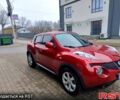 Красный Ниссан Жук, объемом двигателя 1.6 л и пробегом 134 тыс. км за 9600 $, фото 1 на Automoto.ua