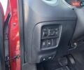 Красный Ниссан Жук, объемом двигателя 1.6 л и пробегом 93 тыс. км за 9950 $, фото 21 на Automoto.ua