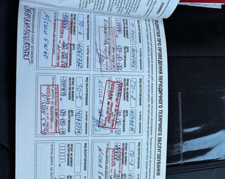 Красный Ниссан Жук, объемом двигателя 1.6 л и пробегом 119 тыс. км за 11700 $, фото 23 на Automoto.ua