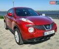 Червоний Ніссан Жук, об'ємом двигуна 1.62 л та пробігом 150 тис. км за 8699 $, фото 1 на Automoto.ua