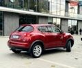 Ниссан Жук 2011 в Ужгороде на Automoto.ua Красный Ниссан Жук, объемом двигателя 1.5 л и пробегом 270 тыс. км за 10200 $, фото 1 на Automoto.ua