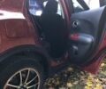 Красный Ниссан Жук, объемом двигателя 1.62 л и пробегом 131 тыс. км за 9900 $, фото 13 на Automoto.ua