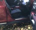 Красный Ниссан Жук, объемом двигателя 1.62 л и пробегом 131 тыс. км за 9900 $, фото 11 на Automoto.ua