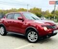 Ниссан Жук 2011 в Ужгороде на Automoto.ua Красный Ниссан Жук, объемом двигателя 1.5 л и пробегом 270 тыс. км за 10200 $, фото 1 на Automoto.ua