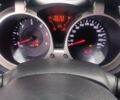 Красный Ниссан Жук, объемом двигателя 1.46 л и пробегом 192 тыс. км за 10300 $, фото 8 на Automoto.ua