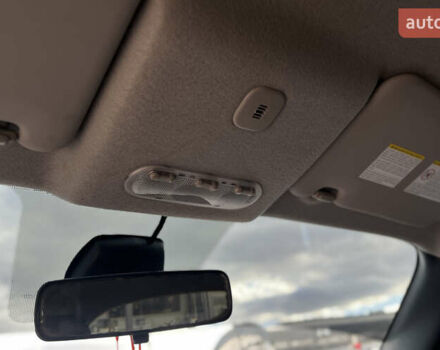 Красный Ниссан Жук, объемом двигателя 1.6 л и пробегом 209 тыс. км за 10900 $, фото 17 на Automoto.ua