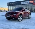 Красный Ниссан Жук, объемом двигателя 1.6 л и пробегом 145 тыс. км за 10900 $, фото 1 на Automoto.ua