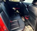 Красный Ниссан Жук, объемом двигателя 1.6 л и пробегом 110 тыс. км за 10900 $, фото 6 на Automoto.ua