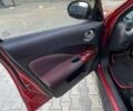 Красный Ниссан Жук, объемом двигателя 1.6 л и пробегом 117 тыс. км за 10200 $, фото 11 на Automoto.ua